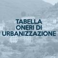 Rendering Oneri di Urbanizazione